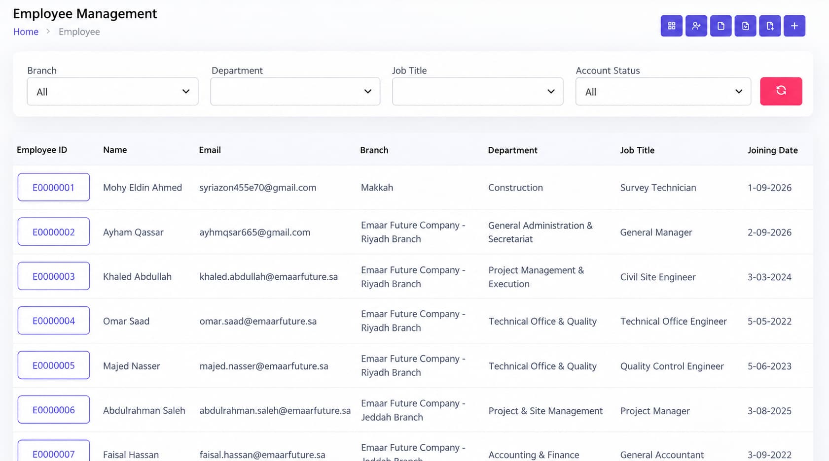 Employee Files